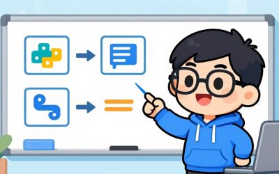 How To Use Python Property Decorators and Descriptors